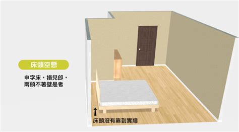 床邊靠牆風水|15個全新臥室床位、家具擺設風水禁忌與破解，附科學解釋與圖文。